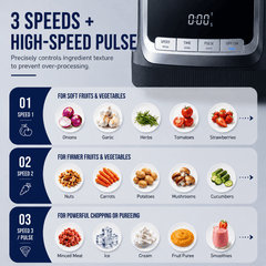 Hicloud Food Processor 12 Cup, Capable of Shredding/Cutting Strips/Slicing/Kneading Dough/Beating Eggs/Mixing, For Mincing Meat or Vegetables, 3-Speed Settings + Pulse